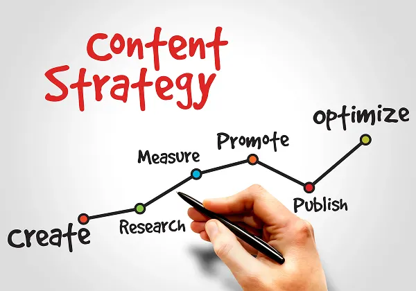 How A Content Strategy Can Determine The Success Of Your SEO Campaign How A Content Strategy Can Determine The Success Of Your SEO Campaign